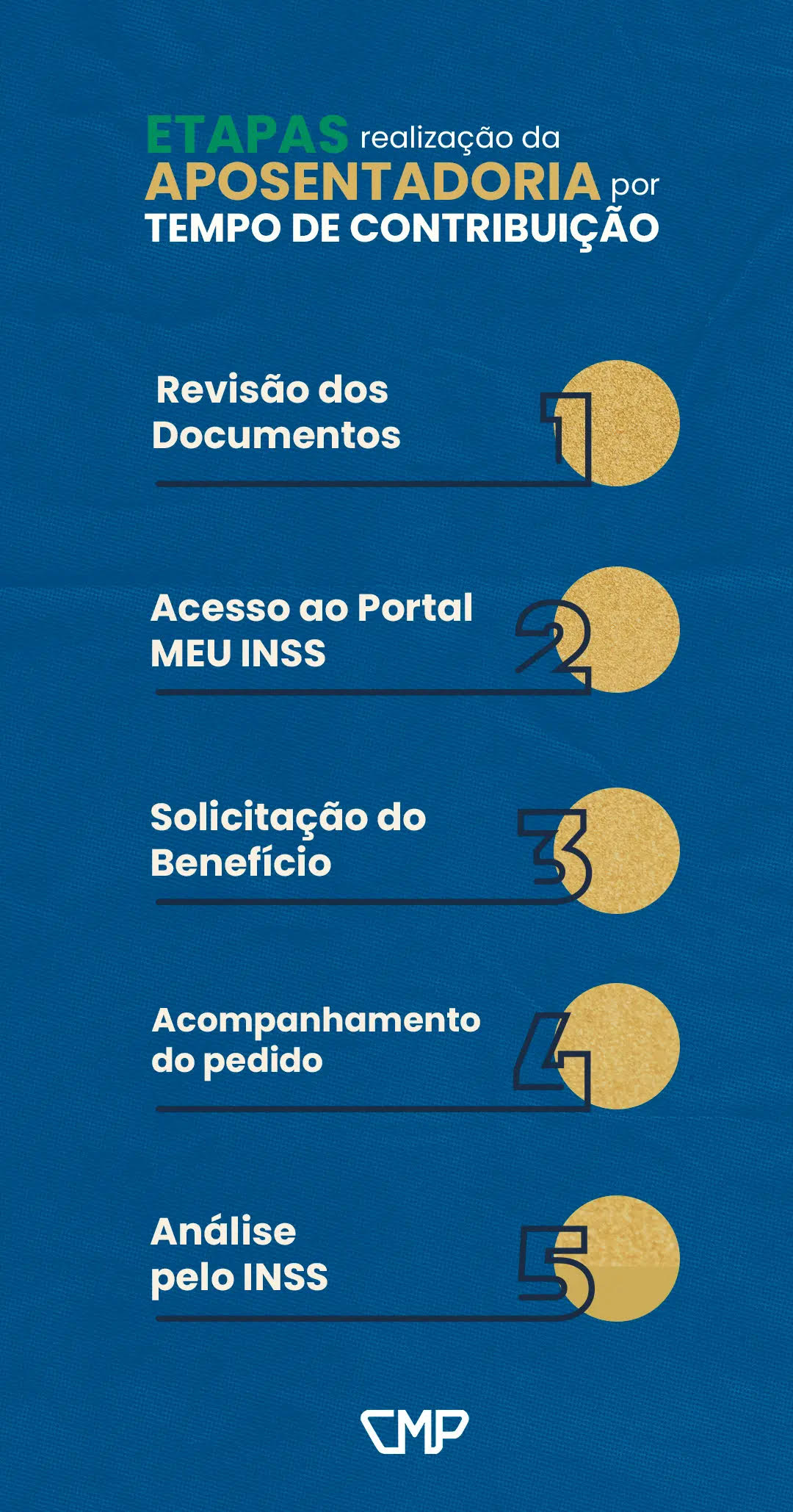 aposentadoria por tempo de contribuição