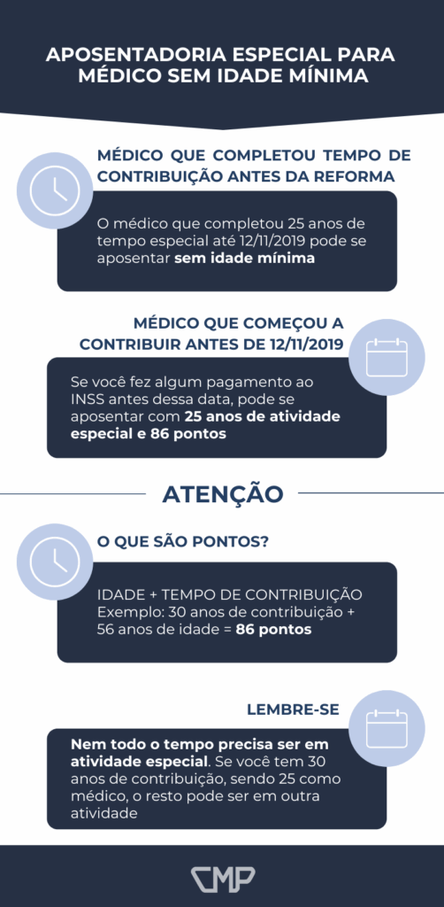 aposentadoria de médico valor